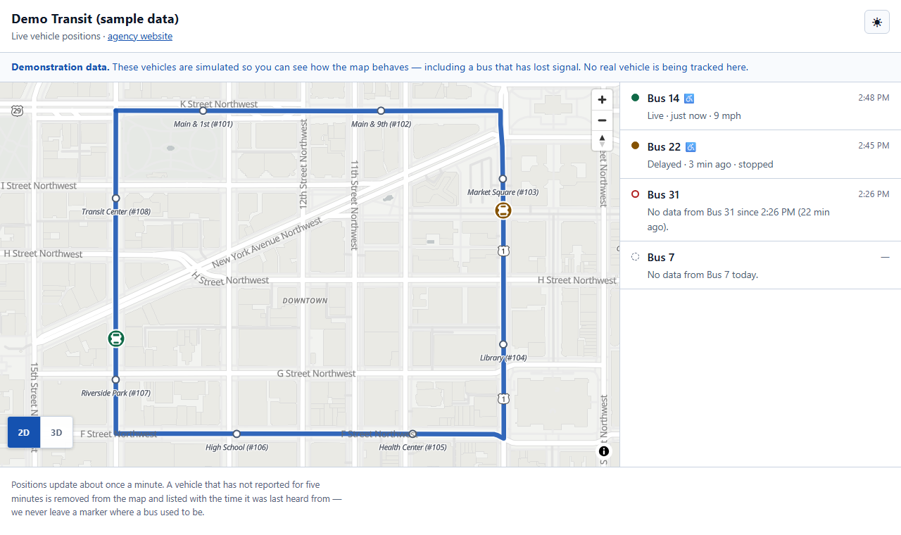 The Miles Tracking rider map showing a demo fleet: a street map with vehicle markers, a list of vehicles beside it with each one's freshness, and one vehicle listed as not reporting.